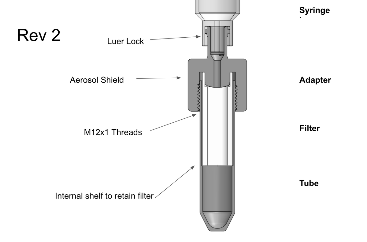 Novel field protein concentrator