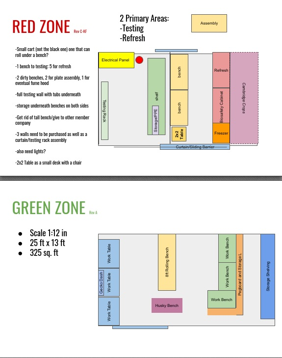 Biobot Dry Lab, a makerspace for biologists, chemists and engineers