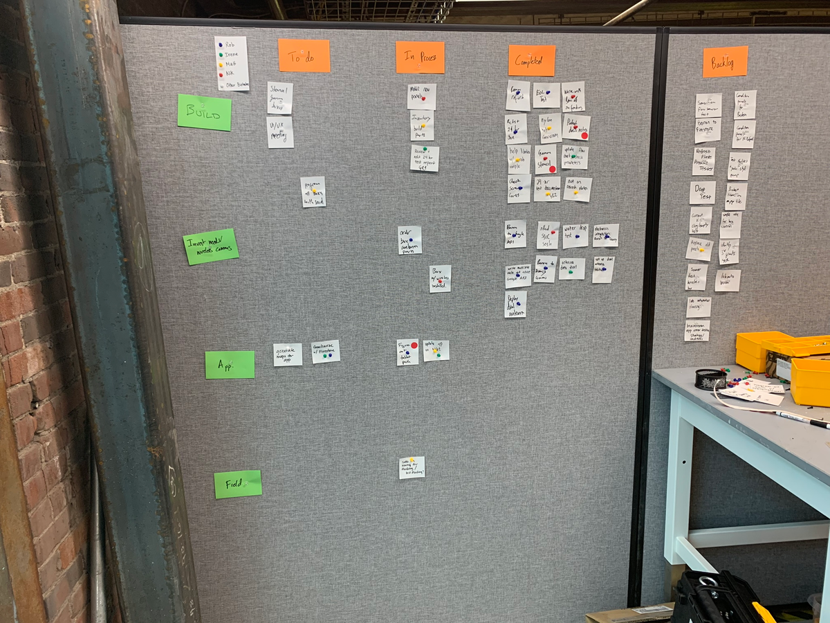 Scrum, a bit more 'tacky' than your average Jira board